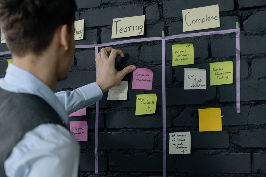 clear guide to handling routine problems